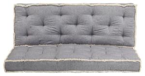 2-częściowa poduszka na sofę z palet, antracytowa