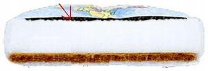 MATERAC DO ŁÓŻECZKA GRYKA + PIANKA + KOKOS 100x60