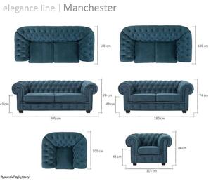 MebleMWM Sofa MANCHESTER 2 /kolory do wyboru