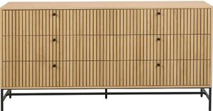 Komoda w dekorze dębu w naturalnym kolorze 158x80x40 cm Albany – Actona