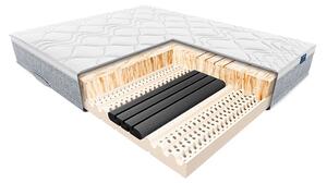 Materac HADAR JANPOL piankowy : Pokrowce Janpol - Adaptive Grey, Rozmiar - 80x200