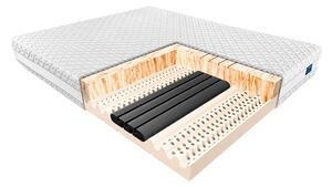 Materac HADAR JANPOL piankowy : Rozmiar - 80x190, Pokrowce Janpol - Biaxial