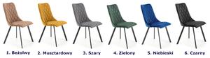 Szare pikowane krzesło welurowe - Zoxe