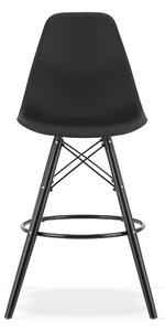 Czarne krzesło barowe CARBRY LAMAL z czarnymi nogami