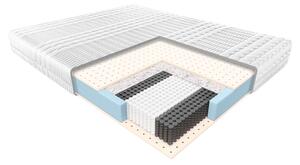 Materac Janpol ANDROMEDA : Rozmiar - 80x200, Pokrowiec - Smart