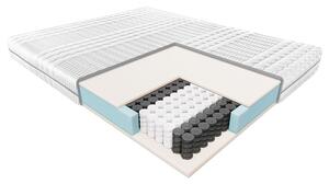 Materac Janpol KLIO : Rozmiar - 80x200, Pokrowiec - Smart