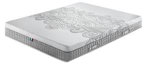 Materac MONZA MOLLYFLEX piankowy : Rozmiar - 80x200