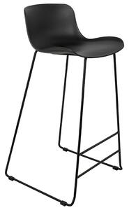 Krzesło Barowe Coma 76 Czarne