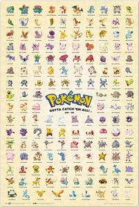 Plakat, Obraz Pokemon - Kanto First Generation, (61 x 91.5 cm)