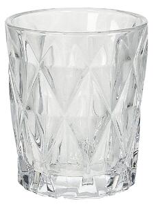 Szklanka Basic Clear