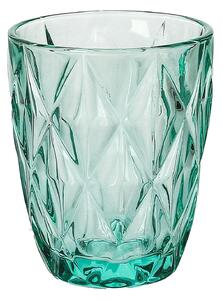 Szklanka Basic Turquoise