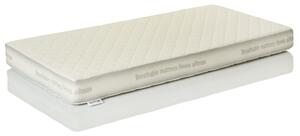 Materac dziecięcy Hevea Airmax 3D – piankowy 120×60–140×70 cm dwustronny H3, wentylacja 3D, pokrowiec Aegis, antyalergiczny