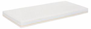 Materac Hevea Bio Bamboo Baby – piankowo‑lateksowy 120×60/140×70/160x70cm dwustronny H2, pokrowiec bambusowy, antyalergiczny