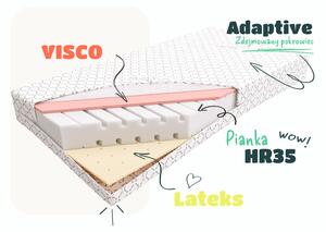Dwustronny materac PREMIUM - VISCO, Lateks