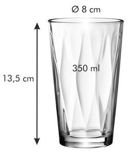 Tescoma Szklanka myDRINK Optic 350 ml, 6 szt