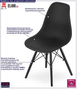Czarne krzesło skandynawskie - Naxin 3X