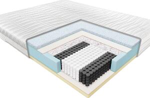 Materac Nolli - 90x200