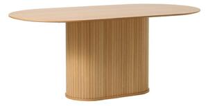 Stół z blatem w dekorze dębu 95x180 cm Nola – Unique Furniture
