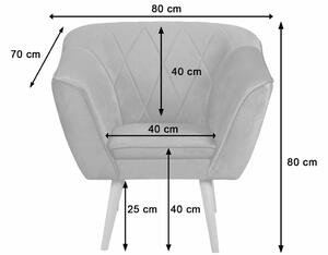 Skandynawski Zestaw Wypoczynkowy Pikowana Sofa 2os + 2 Fotele ROSA Oliwkowy