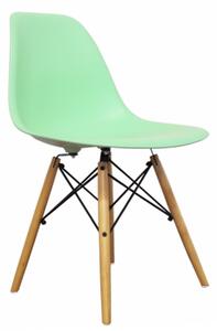 Krzesło MILANO miętowe nogi bukowe skandynawskie inspirowane
