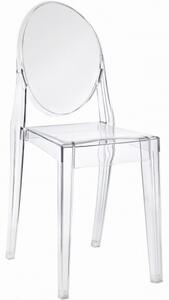 Krzesło VICTORIA przezroczyste transparentne poliwęglan HOME DECOR