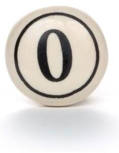 Gałka do mebli Numer - 0 - Zero