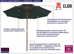 Zielony parasol do ogrodu z podwójnym daszkiem - Serenity
