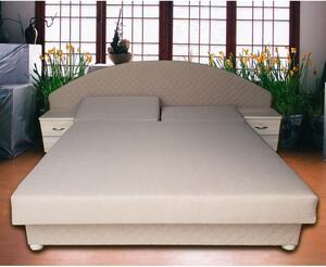 Łóżko z materacem do sypialni 140x200 na wymiar