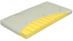 Materac BABY DREAM MATERASSO dziecięcy : Rozmiar - 60x120, Pokrowce Materasso - Aloe Vera