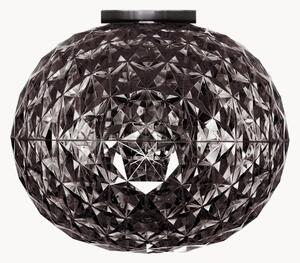 Lampa sufitowa LED Planet