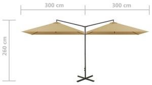 Podwójny parasol ogrodowy, stalowy słupek, taupe, 600x300 cm