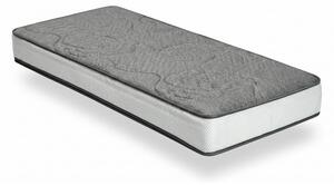 Twardy/średnio twardy piankowy materac 90x200 cm Zen Comfort – Bonami Selection