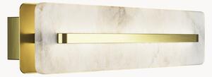 Kinkiet LED Albatre