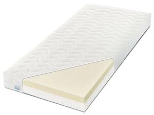 Materac dla dzieci visco memory B5-T06