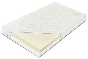 Materac dla dzieci visco memory active 3x tyrso P4-A85