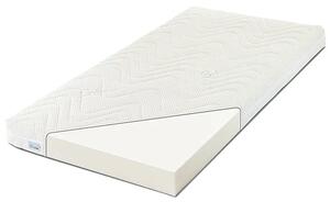 Materac piankowy dla dzieci active 2x ozela K2-G37