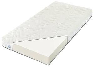 Dziecięcy Materac Piankowy Silver Karam H0-W11