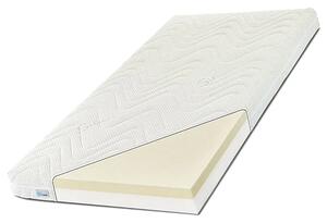 Dziecięcy materac z pianki visco active 2x tereza 7x B5-M67