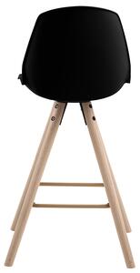 Krzesło barowe z oparciem Czarne FIMOS