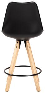 Skandynawskie krzesło z podnóżkiem Czarne IWO