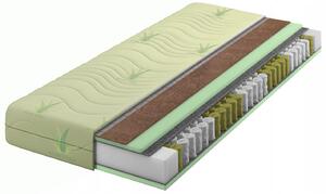 Materac kieszeniowo-kokosowy aloe vera 120x200 M8-A09