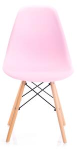Krzesło Skandynawskie Różowe MARGOT