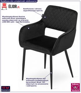 Czarne welurowe krzesło tapicerowane - Rones 3X