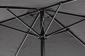Czarny parasol ogrodowy bez podstawy Bonami Essentials Happy Sun, ø 300 cm
