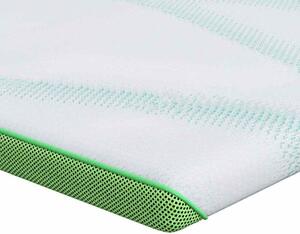 Materac piankowy z tkaniny jacquard 190x140 cm - komfort i styl do twojej sypialni