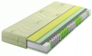 Materac kieszeniowy z pianką visco aloe vera 180x200 Z1-P31