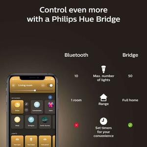 Philips Hue - White 6,5W Bluetooth E27 Żarówka 3 pcs