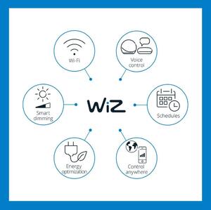 WiZ - Panel WiZ Lampa Sufitowa Square 12W Black WiZ
