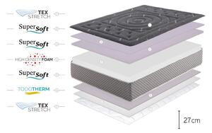 Średnio twardy/ekstra twardy piankowy materac dwustronny 160x200 cm Premium Black Multizone – Moonia