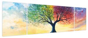 Obraz – Malowane drzewo czterech pór roku (170x50 cm)